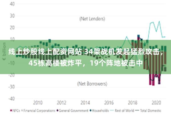 线上炒股线上配资网站 34架战机发起猛烈攻击，45栋高楼被炸平，19个阵地被击中