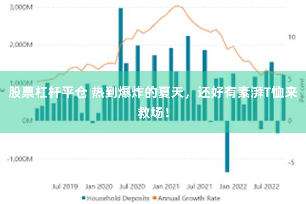 股票杠杆平仓 热到爆炸的夏天，还好有素湃T恤来救场！