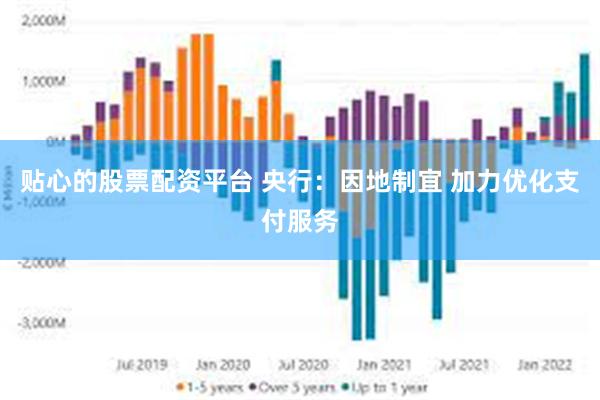 贴心的股票配资平台 央行：因地制宜 加力优化支付服务