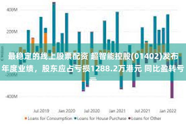 最稳定的线上股票配资 超智能控股(01402)发布年度业绩，股东应占亏损1288.2万港元 同比盈转亏