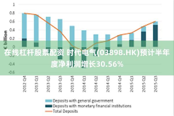 在线杠杆股票配资 时代电气(03898.HK)预计半年度净利润增长30.56%