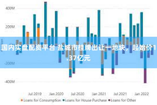 国内实盘配资平台 盐城市挂牌出让一地块，起始价1.37亿元