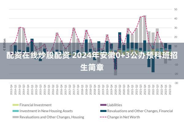 配资在线炒股配资 2024年安徽0+3公办预科班招生简章