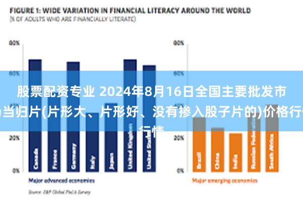 股票配资专业 2024年8月16日全国主要批发市场当归片(片形大、片形好、没有掺入股子片的)价格行情