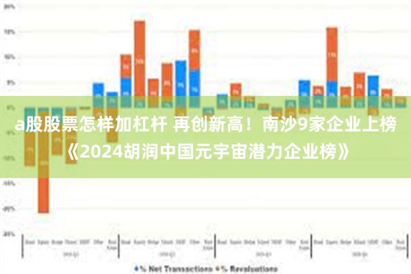 a股股票怎样加杠杆 再创新高！南沙9家企业上榜《2024胡润中国元宇宙潜力企业榜》