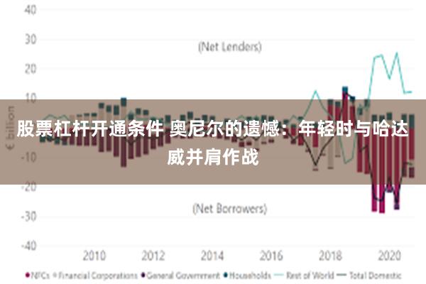 股票杠杆开通条件 奥尼尔的遗憾：年轻时与哈达威并肩作战