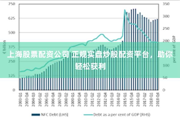 上海股票配资公司 正规实盘炒股配资平台，助你轻松获利