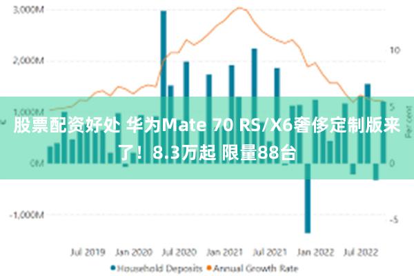 股票配资好处 华为Mate 70 RS/X6奢侈定制版来了！8.3万起 限量88台