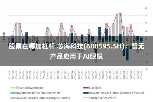 股票在哪加杠杆 芯海科技(688595.SH)：暂无产品应用于AI眼镜