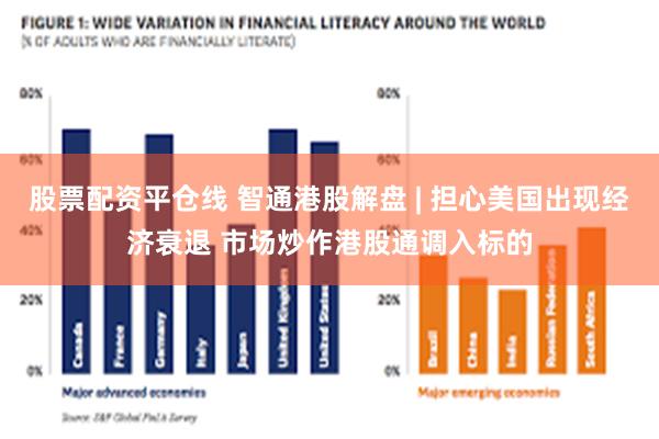 股票配资平仓线 智通港股解盘 | 担心美国出现经济衰退 市场炒作港股通调入标的